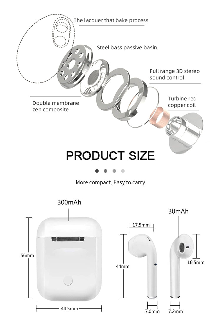 TWS I12 & i7s Airpods_ with Super Sound & High Quality Touch Sensors True Stereo Headphones with Built in Mic 10m Transmission Bluetooth Wireless Earbuds , Chargng Case Sport Headset for all Bluetooth Smart devices.